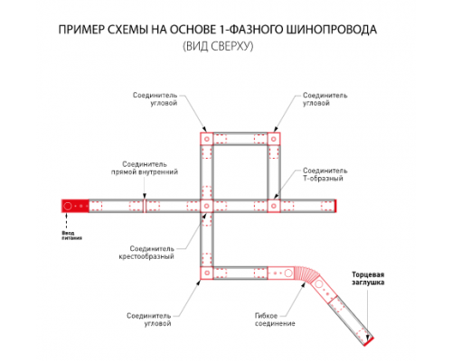 Питание и заглушка торцевая для однофазного шинопровода Elektrostandard TRP-1-1-WH (a039498)