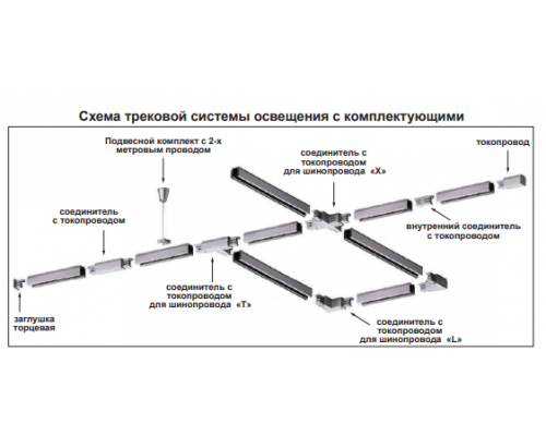 Соединитель L-образный для однофазного шинопровода PORT Novotech 135009