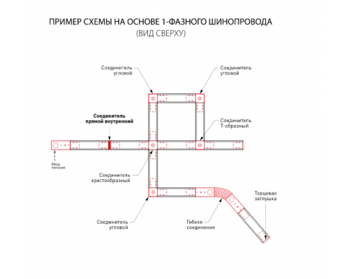 Коннектор прямой для однофазного шинопровода Elektrostandard TRC-1-1-I-WH / Коннектор прямой для однофазного шинопровода (белый) (a039598)