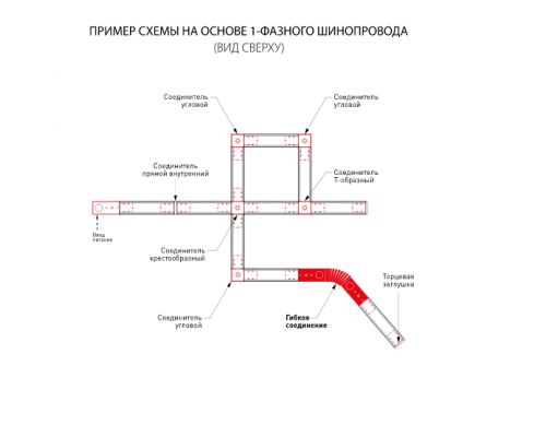 Гибкий коннектор для однофазного шинопровода Elektrostandard TRC-1-1-FLEX-WH / Гибкий коннектор для однофазного шинопровода (белый) (a039587)