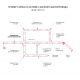 Коннектор прямой внутренний для трехфазного шинопровода Elektrostandard TRC-1-3-II-WH / Коннектор прямой внутренний для трехфазного шинопровода (белый) (a039593)