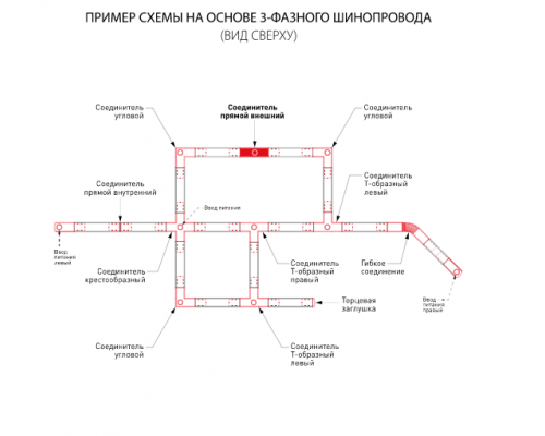 Коннектор прямой для трехфазного шинопровода Elektrostandard TRC-1-3-I-WH / Коннектор прямой для трехфазного шинопровода (белый) (a039499)