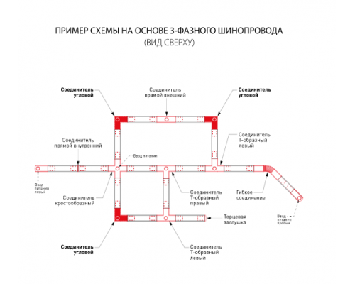 Коннектор угловой для трехфазного шинопровода Elektrostandard TRC-1-3-L-WH / Коннектор угловой для трехфазного шинопровода (белый) (a039503)