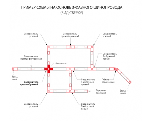 Коннектор X-образный для трехфазного шинопровода Elektrostandard TRC-1-3-X-BK / Коннектор X-образный для трехфазного шинопровода (черный) (a039509)