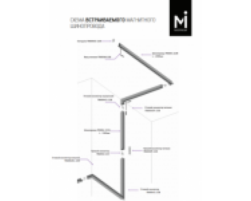 Прямой коннектор для встраиваемого магнитного шинопровода 2шт. Maytoni Accessories for tracks TRA004C-222S