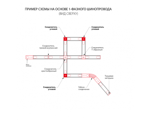 Коннектор угловой для однофазного шинопровода Elektrostandard TRC-1-1-L-BK / Коннектор угловой для однофазного шинопровода (черный) (a039597)