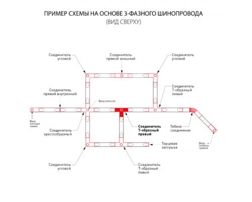 Коннектор Т-образный для трехфазного шинопровода правый TRC-1-3-TR-WH / Коннектор Т-образный для трехфазного шинопровода правый (белый) (a039548)