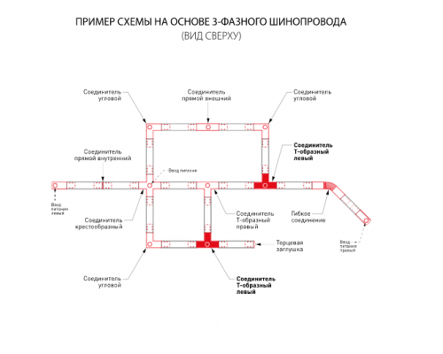 Коннектор Т-образный для трехфазного шинопровода левый Elektrostandard TRC-1-3-TL-WH / Коннектор Т-образный для трехфазного шинопровода левый(белый) (a039549)