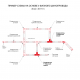 Коннектор Т-образный для трехфазного шинопровода левый Elektrostandard TRC-1-3-TL-WH / Коннектор Т-образный для трехфазного шинопровода левый(белый) (a039549)