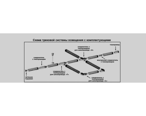 Заглушка торцевая для трехфазного шинопровода PORT Novotech 135044