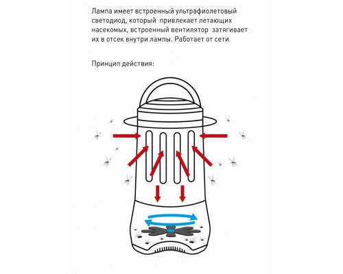 Уличный светодиодный светильник ЭРА ERAMF-02