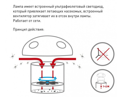 Уличный светодиодный светильник ЭРА ERAMF-03