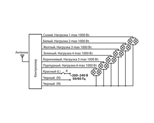 Пульт управления светом Y6 Elektrostandard 4690389062520 (a031675)