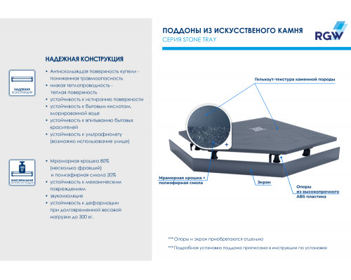 Душевой поддон трапеция RGW ST/T-G Графит (800x800)