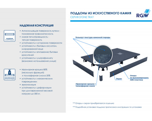 Душевой поддон прямоугольный RGW ST-G (800x1100)