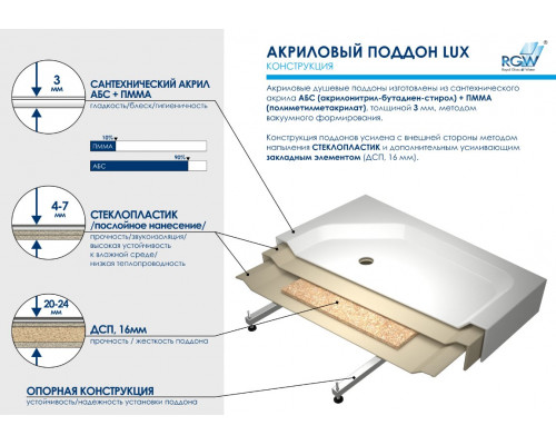 Душевой поддон полукруглый RGW LUX/TN-P (900x900)