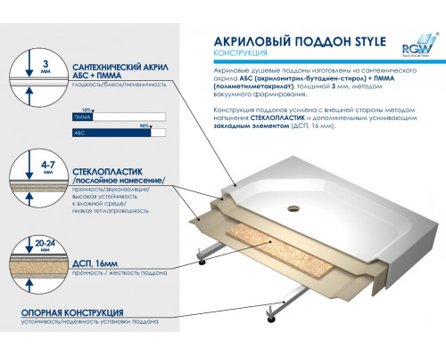 Душевой поддон трапеция RGW STYLE-TR (1000x1000)