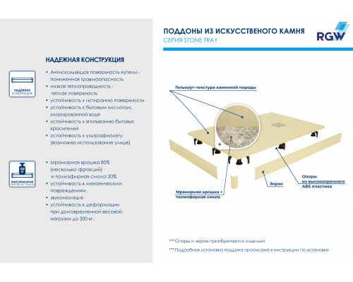 Душевой поддон прямоугольный RGW ST-Be (900x1200)