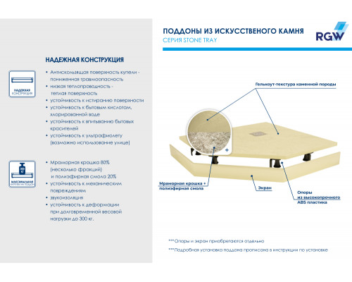 Душевой поддон трапеция RGW ST/T-Be Бежевый (900x900)