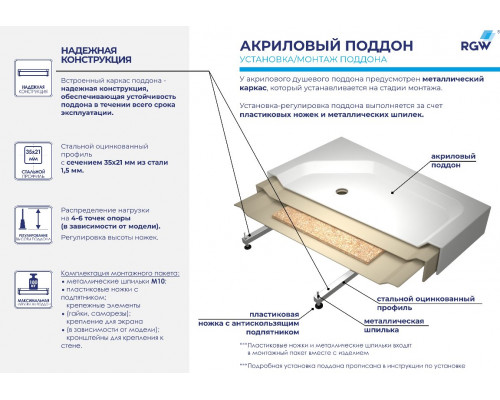 Душевой поддон прямоугольный RGW STYLE Ø90 800x1400