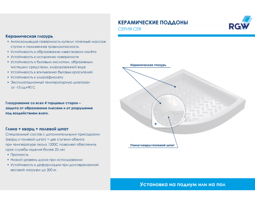 Поддон для душа полукруглый керамический RGW CR/R (800x800)