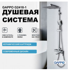 Душевая система Gappo