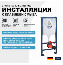 Инсталляция Grohe