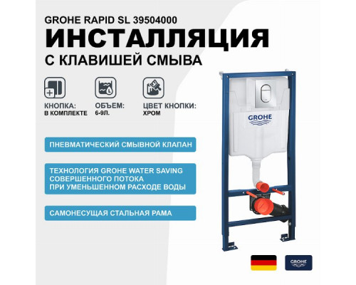 Инсталляция Grohe