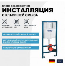 Инсталляция Grohe