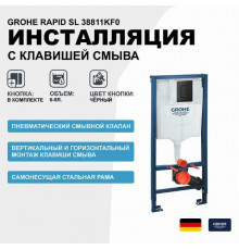 Инсталляция Grohe