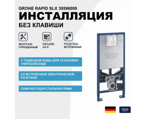 Инсталляция Grohe