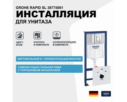 Инсталляция Grohe