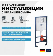 Инсталляция Grohe