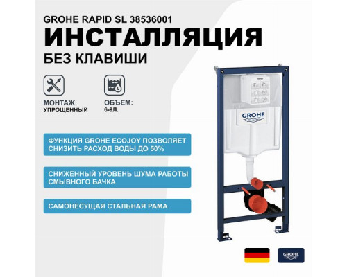 Инсталляция Grohe