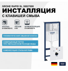 Инсталляция Grohe