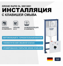 Инсталляция Grohe