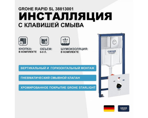 Инсталляция Grohe