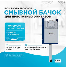 Смывной бачок Iddis