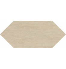 Керамическая плитка Kerama Marazzi