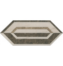 Керамический декор Kerama Marazzi