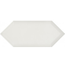 Керамическая плитка Kerama Marazzi