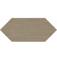 Керамическая плитка Kerama Marazzi