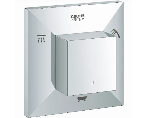 Переключатель потоков Grohe