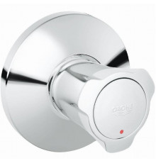 Переключатель потоков Grohe