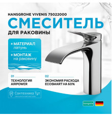 Смеситель для раковины Hansgrohe