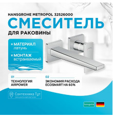 Смеситель для раковины Hansgrohe