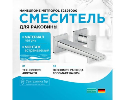 Смеситель для раковины Hansgrohe