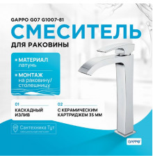 Смеситель для раковины Gappo