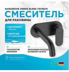 Смеситель для раковины Hansgrohe