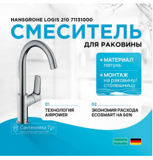 Смеситель для раковины Hansgrohe